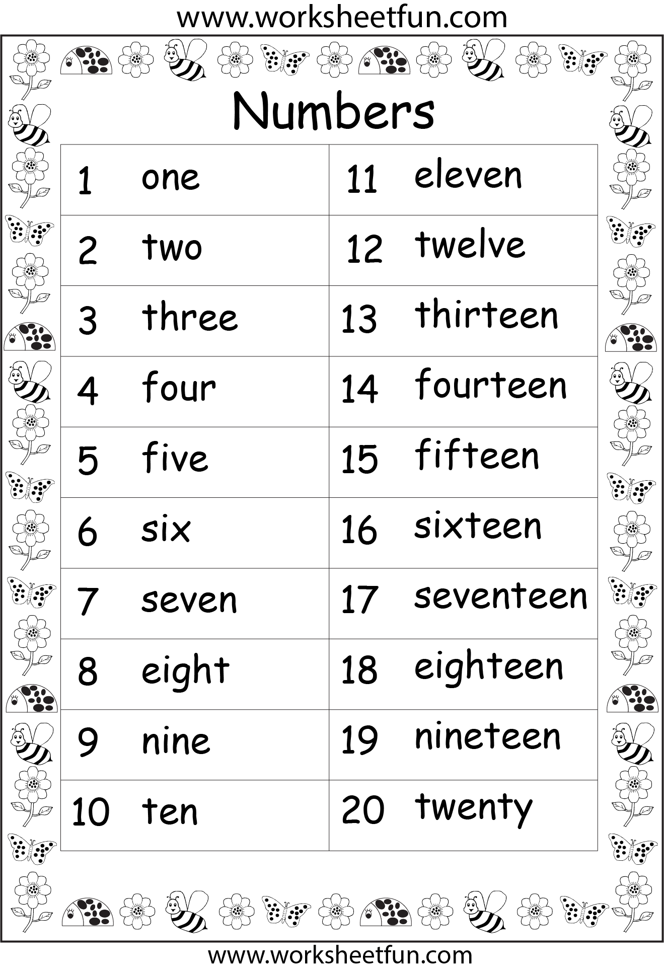 Numbers In English 1 20 Worksheets
