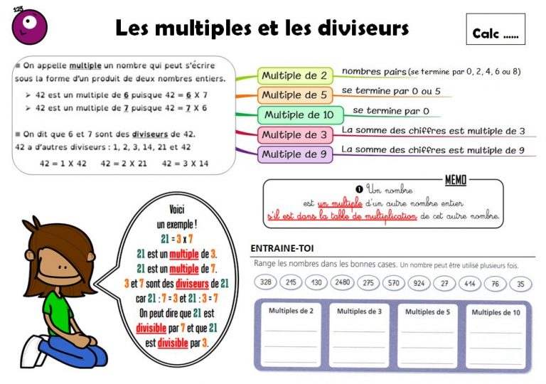 Calc9 – Les Multiples Et Les Diviseurs « Ecole Primaire Publique ...