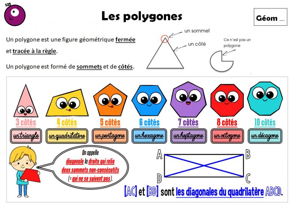 Ecole Primaire Publique Pommery REIMS